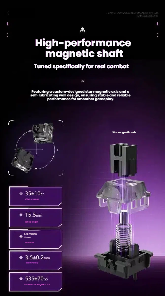 GravaStar V75 Lite adjustable actuation 0.1mm to 3.5mm rapid trigger feature illustration