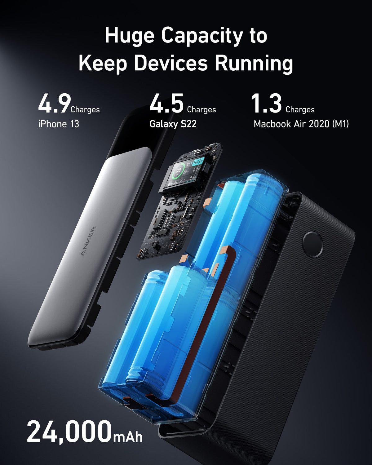 Anker 737 Power Bank 140W two-way USB-C charging