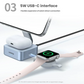 UGREEN 25W MagFlow for MagSafe Charger, Qi2.2 2-in-1 Wireless Charger