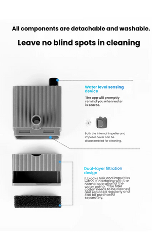 Components of PETKIT wireless water pump replacement