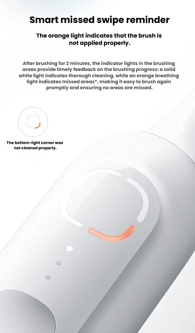Xiaomi Oscillation Electric Toothbrush missed-spot reminder feature image