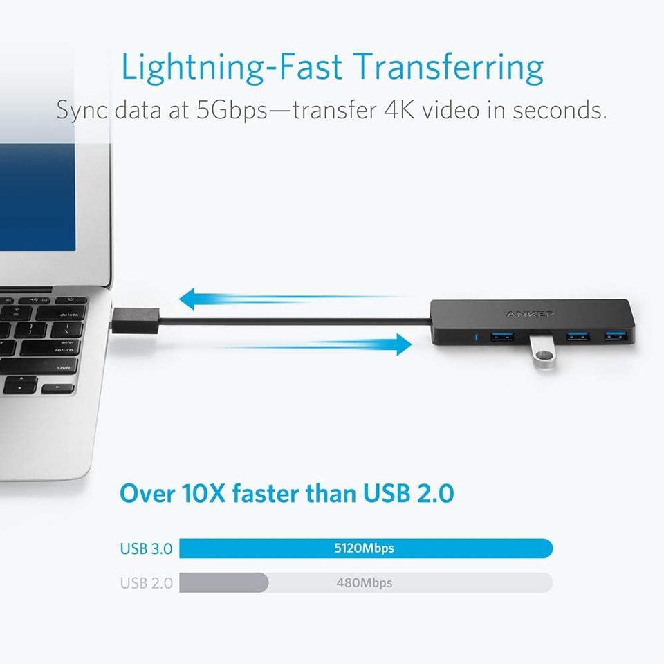 Anker A7516 Ultra Slim 4-Port USB 3.0 Hub product view 2