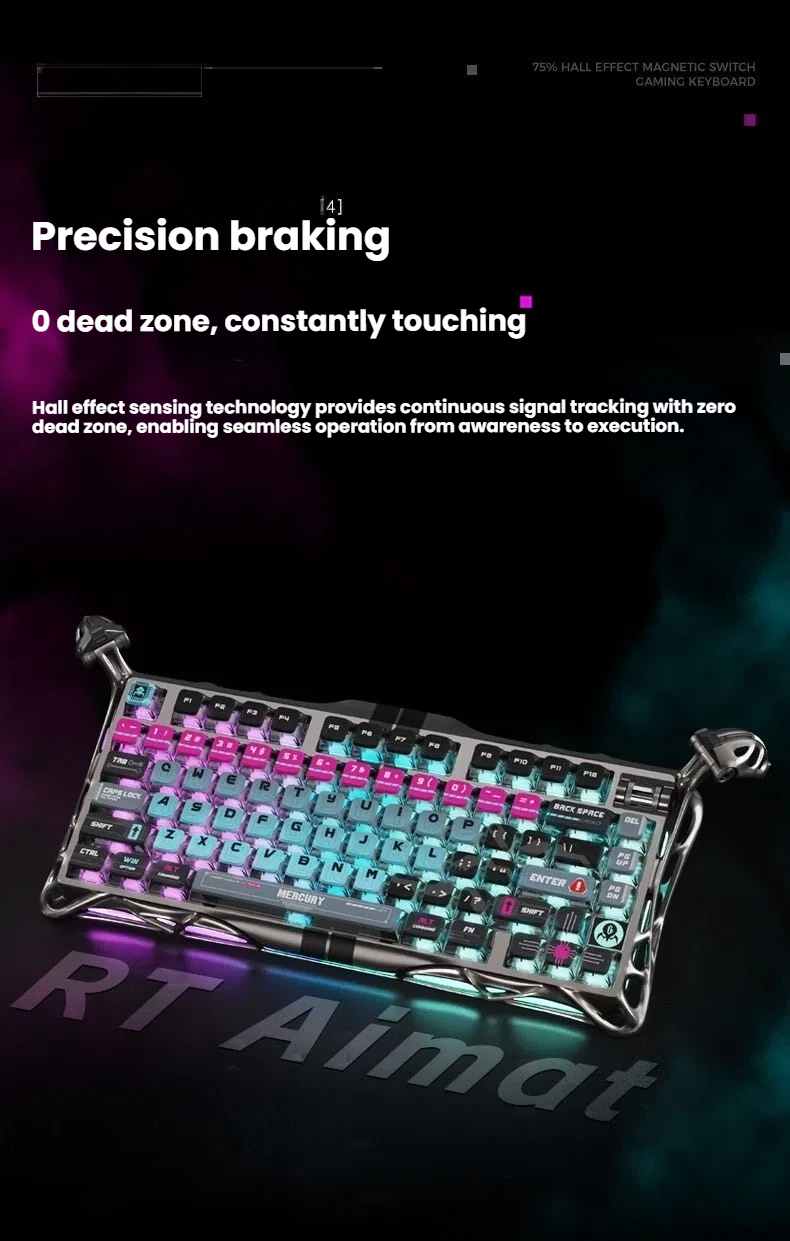 GravaStar V75 Pro gasket-mounted structure and adjustable actuation feature illustration