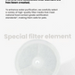 PETKIT EVERSWEET Water Fountain Filter 3.0 5pcs