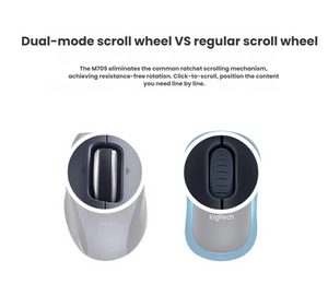 Logitech Marathon M705 hyper-fast dual-mode scroll wheel detail
