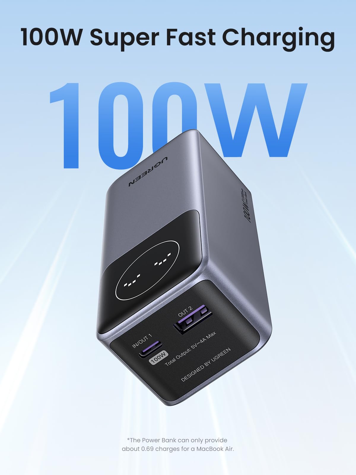 UGREEN 35526 power bank 100W USB-C output