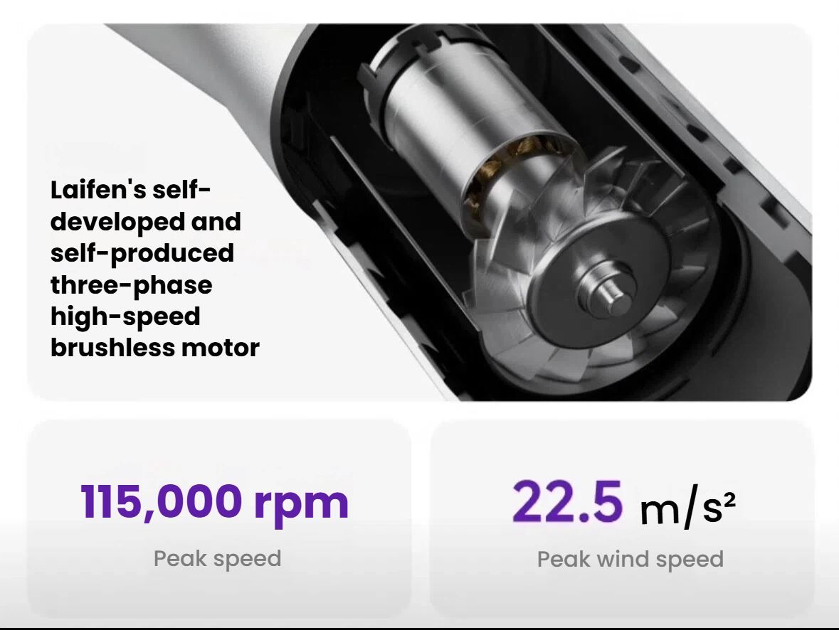 Laifen Swift brushless motor and airflow specifications