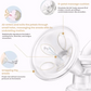 Philips Avent Manual Breast Pump — pump assembled with bottle