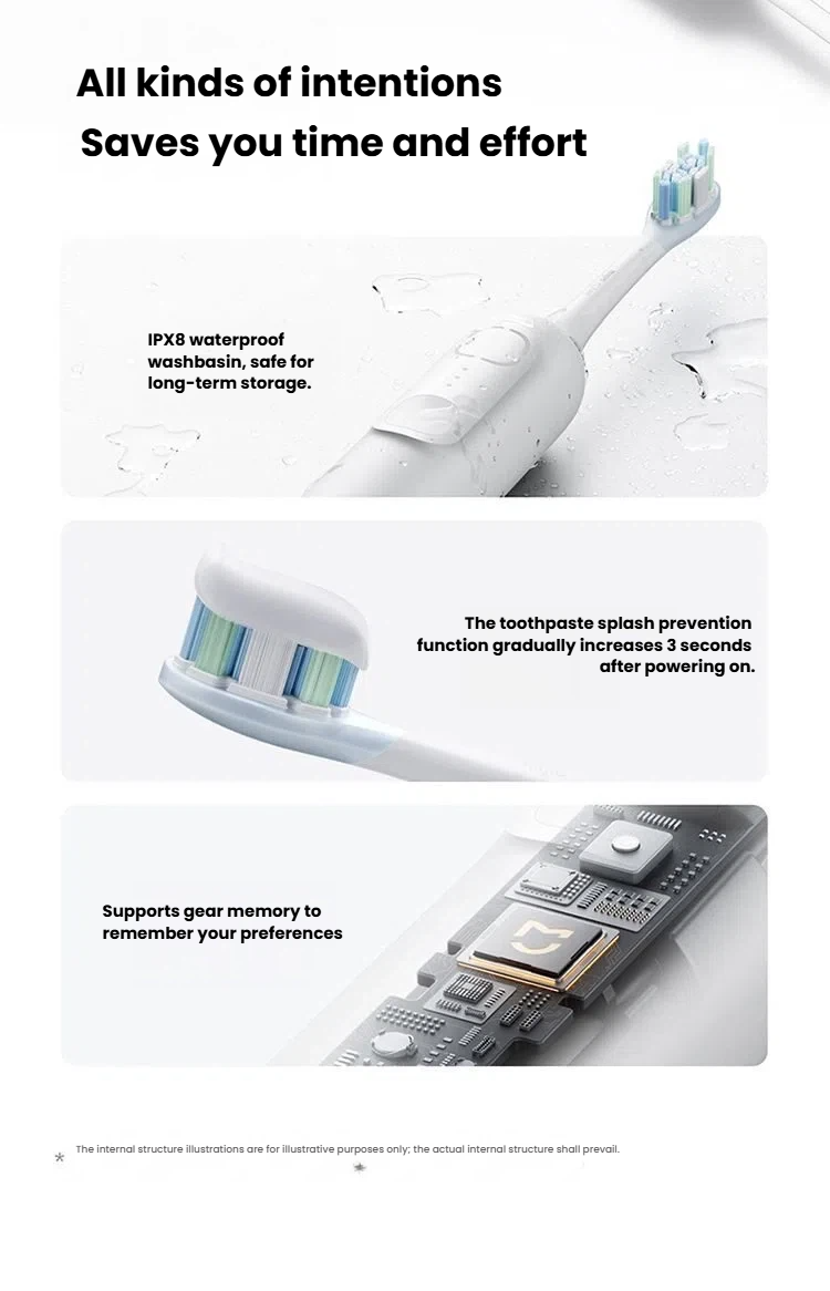 Xiaomi Oscillation Electric Toothbrush brush head and motor detail feature image
