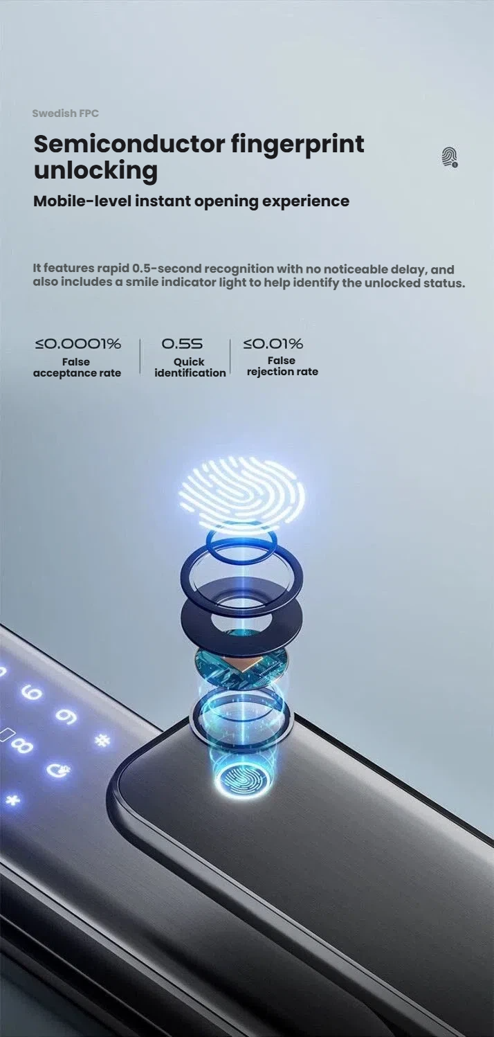 Philips EasyKey 2-in-1 Smart Lock — mobile app showing remote unlock and visitor log