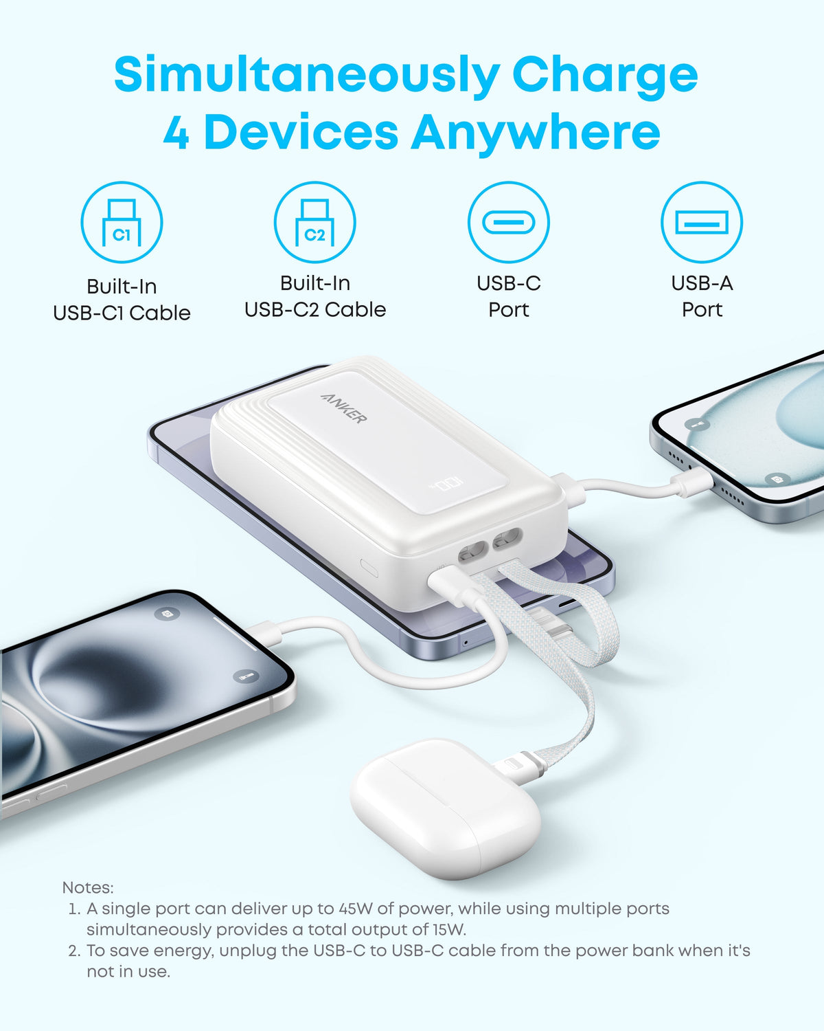 Anker Zolo A110M 20000mAh 45W Power Bank product view 6