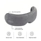 Back view of the Breo iSee M eye massager showing one-click operation controls. Users can switch between Beauty Mode, Stress Relief Mode, and Bright Eyes Mode for targeted eye care and relaxation.