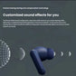 Feature graphic showing CMF Buds 2 Plus with personalized sound technology powered by Audiolo™, using precise hearing tests to deliver customized audio based on individual hearing profiles.
