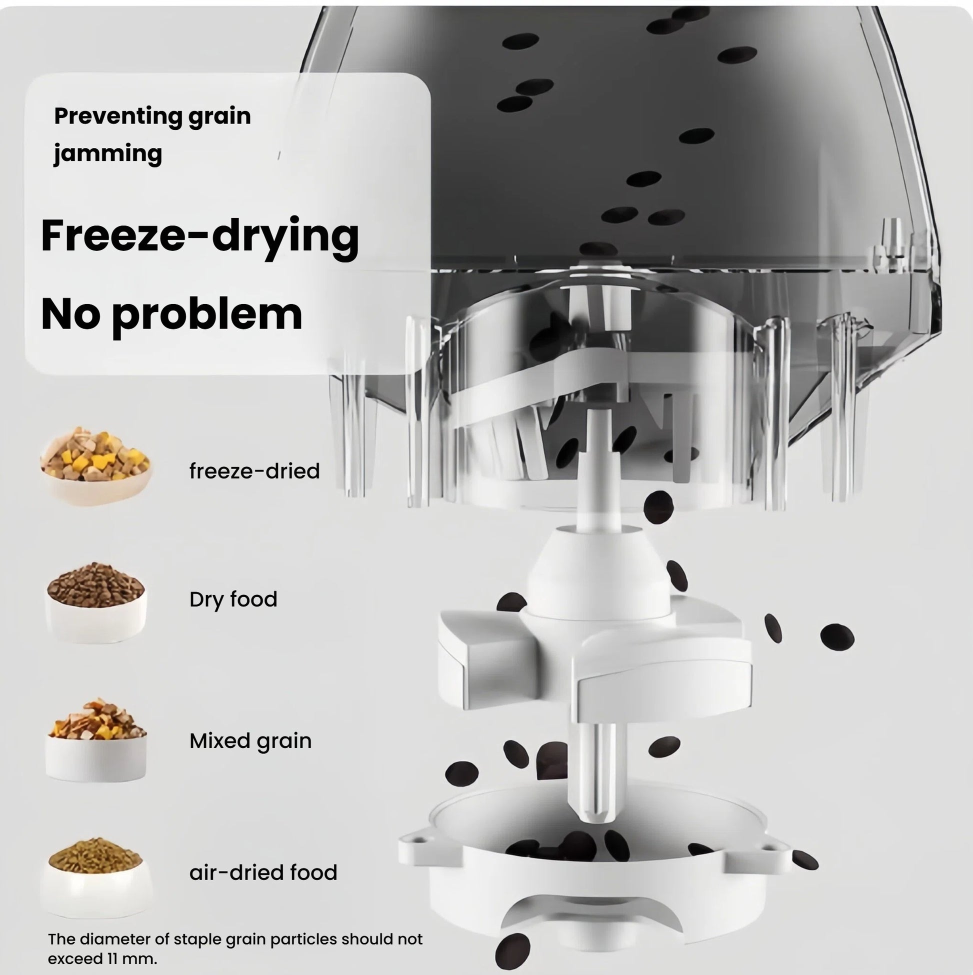 Close-up of DOGNESS Mini feeder’s anti-jam rotor handling freeze-dried, dry, mixed and air-dried food up to 11 mm pellets.