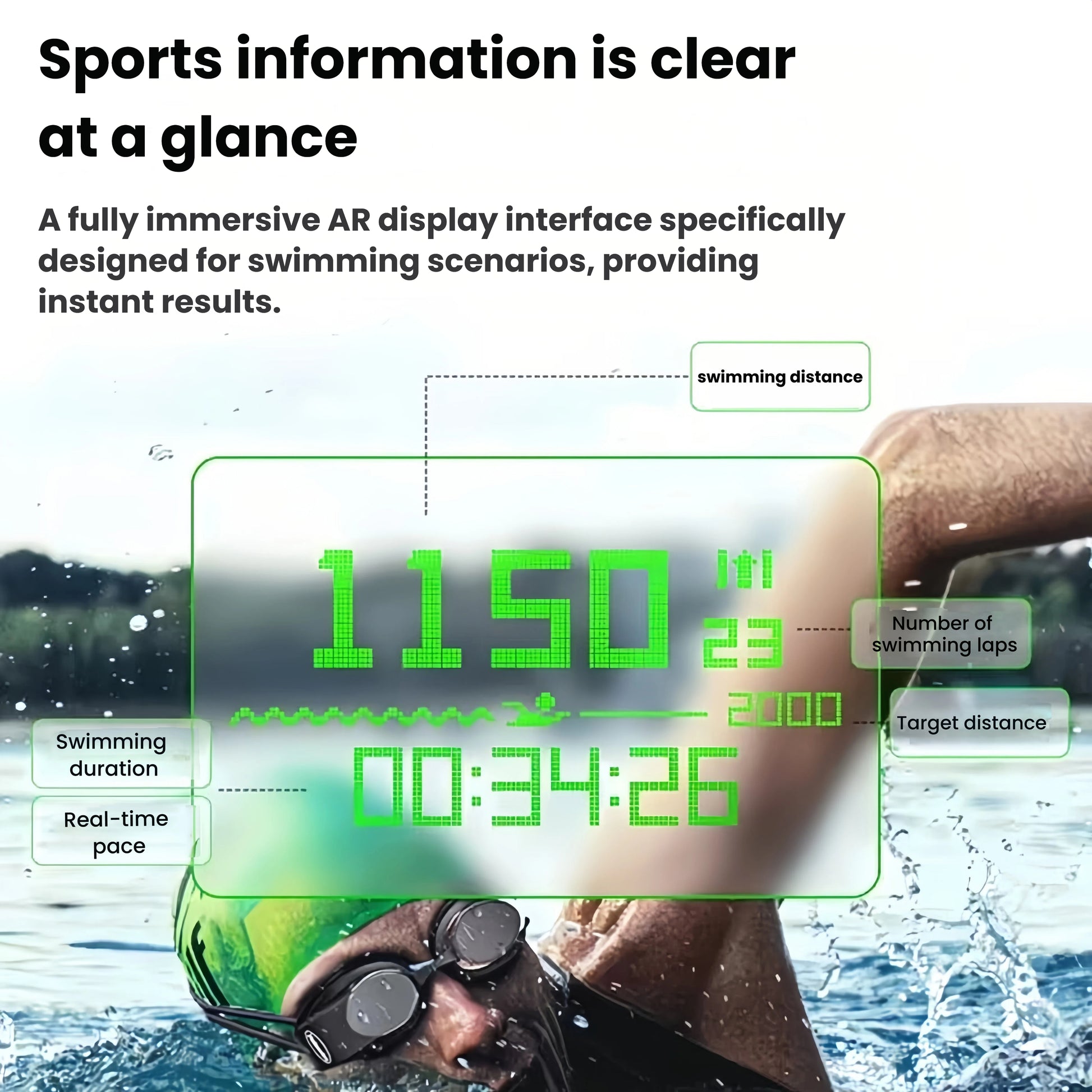 Close-up view of Holoswim 2 Pro AR smart goggles showing immersive HUD interface with swimming distance, number of laps, target distance, duration, and real-time pace displayed clearly underwater.