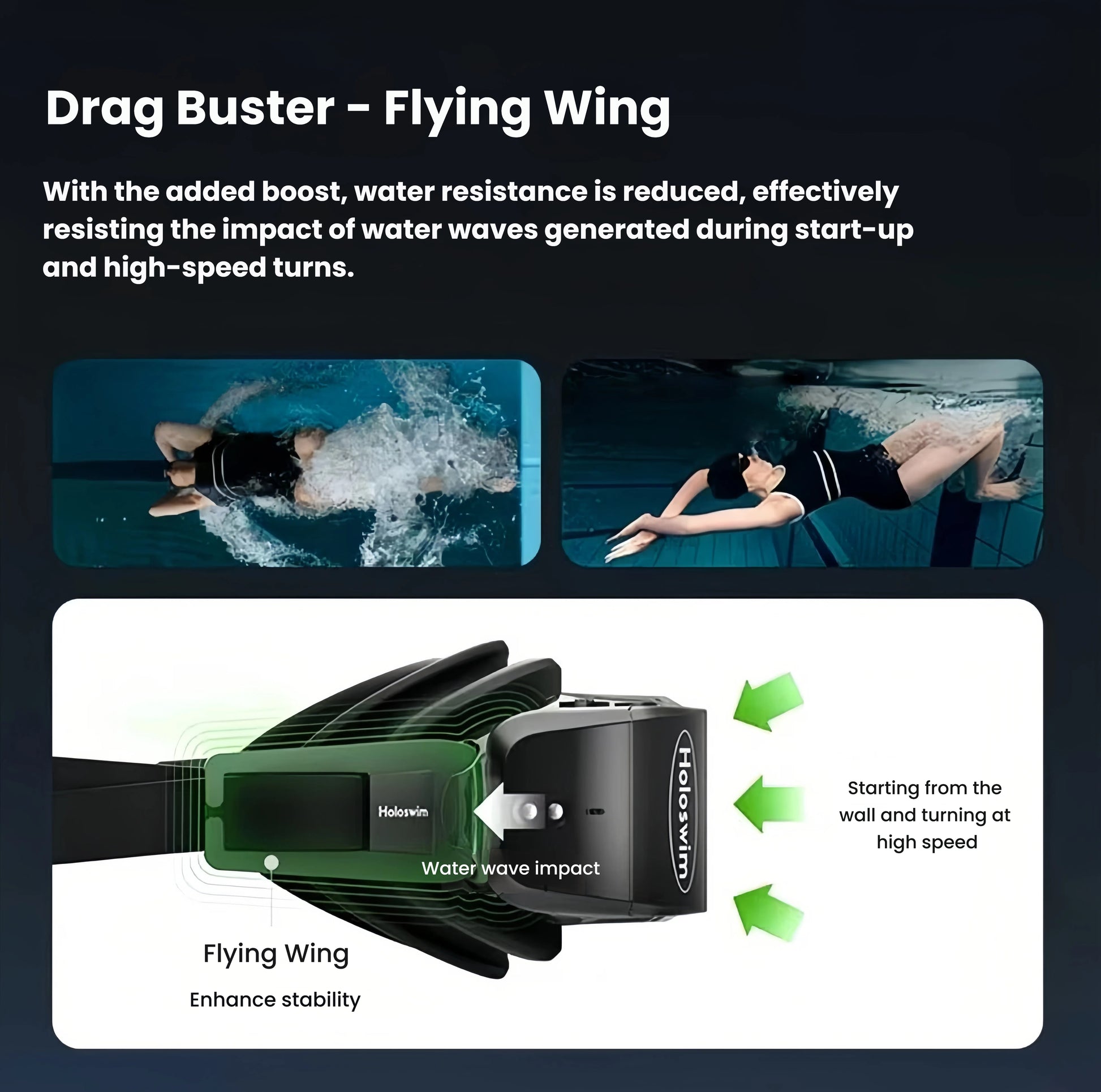 Holoswim 2 Pro swimming goggles with Flying Wing design that reduces drag and enhances stability during high-speed turns and starts, shown with water wave impact visualization.