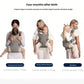 Three women demonstrating Nuna Cudl Clik Carrier in three carry positions: facing inward (4 months+, 7–13.5kg), facing outward (6 months+, 9–13.5kg), and backrest (9 months+, 11–15kg). Shows adaptability as baby grows.