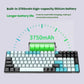 Graphic illustration of the Royal Kludge RK100 keyboard with a built-in 3750mAh high-capacity lithium battery. This large battery supports longer usage time and allows the keyboard to be used while charging, making it ideal for wireless work and gaming sessions.