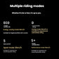An overview of the four versatile riding modes for the Segway MAX G2 electric scooter: energy-saving ECO mode, standard Drive (D) mode, fast Sport (S) mode, and rapid acceleration S+ mode.