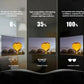 Triple-panel demo of XREAL Air 2 Ultra’s electrochromic tint levels for Home, Travel, and Outdoor lighting conditions.