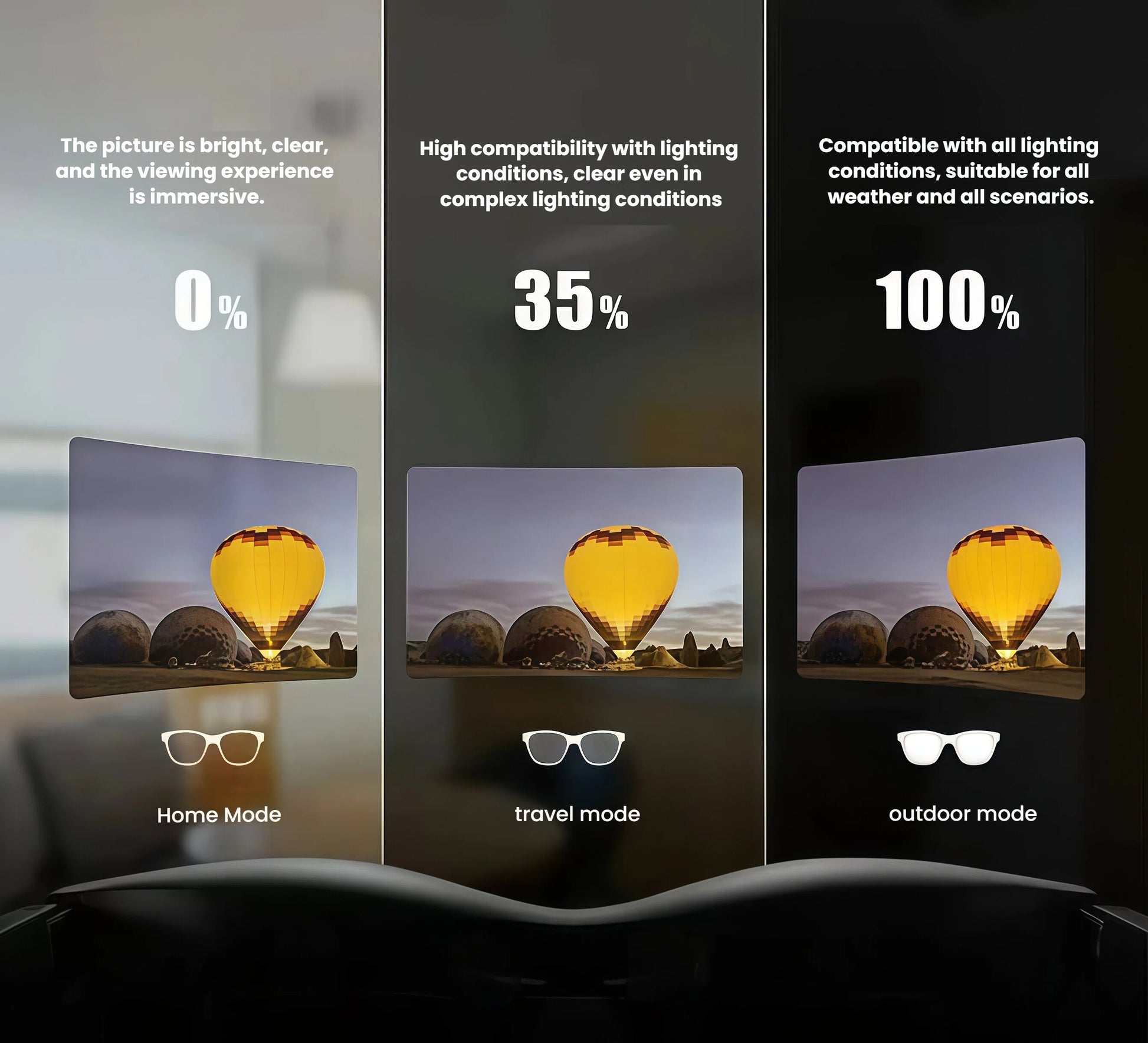 Triple-panel demo of XREAL Air 2 Ultra’s electrochromic tint levels for Home, Travel, and Outdoor lighting conditions.
