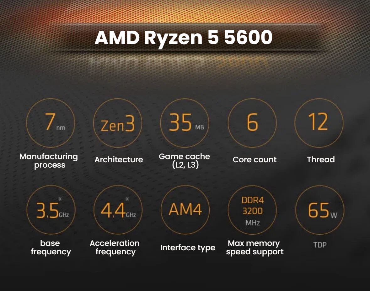 AMD Ryzen 5 5600 processor specifications graphic