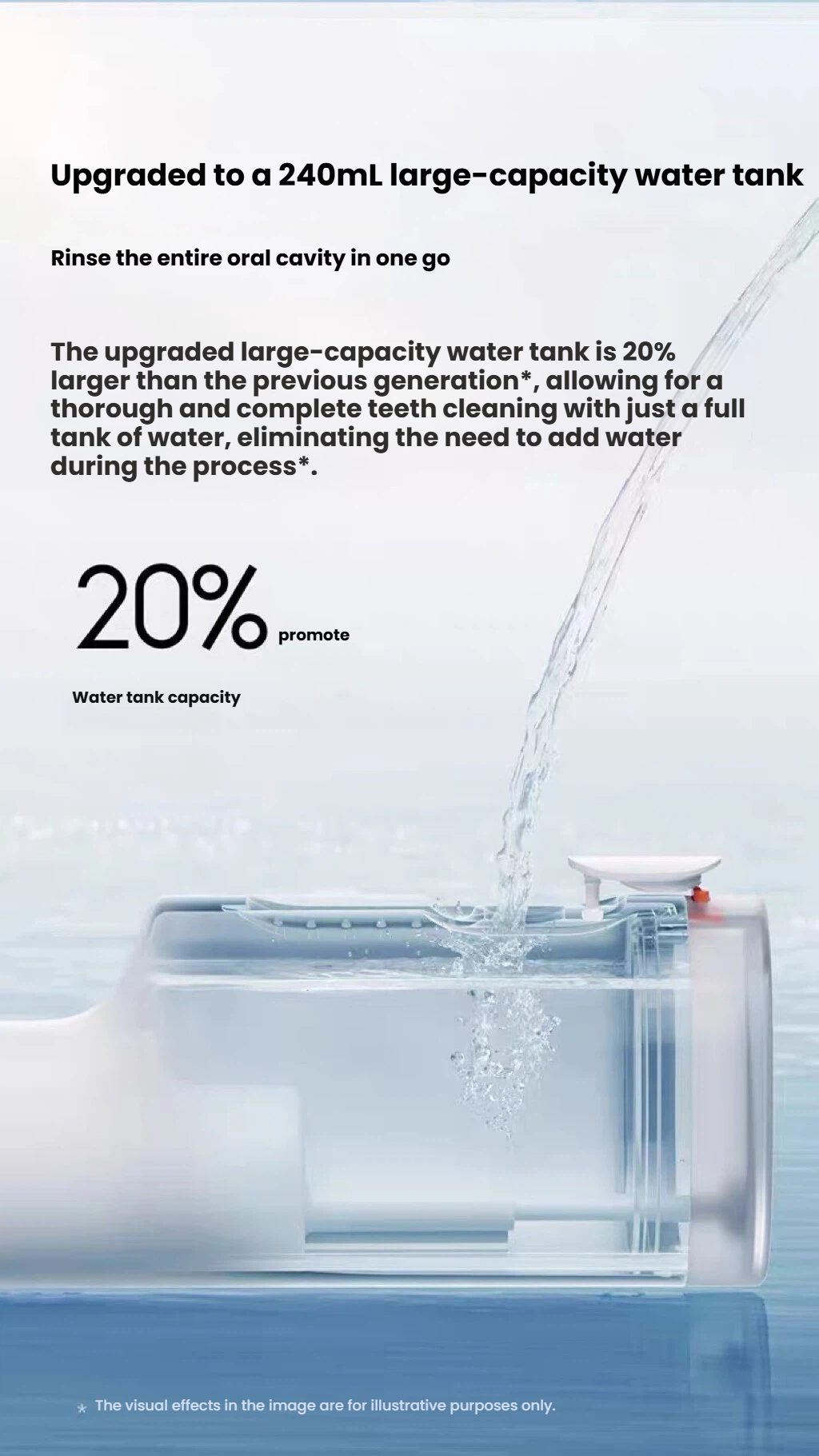 Xiaomi MIJIA F300 240mL water tank feature image