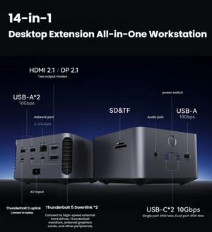 Anker Prime TB5 dock port diagram showing USB, Thunderbolt 5, Ethernet and display connections