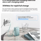 Anker Nano Power Bank (10K, 45W, Built-In Retractable USB-C Cable)