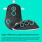 Logitech M720 Easy-Switch button pairing 3 devices callout