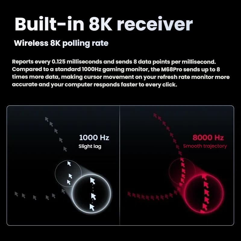 CHERRY XTRFY M68 Pro 8K Wireless underside with PAW3395 sensor and PTFE feet