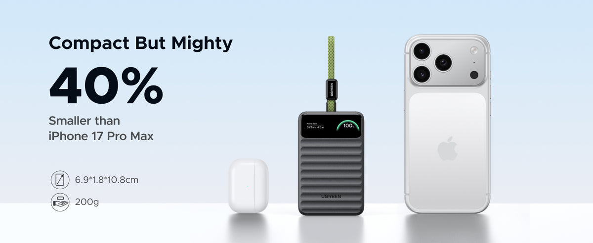 UGREEN Nexode 95294 compact size comparison