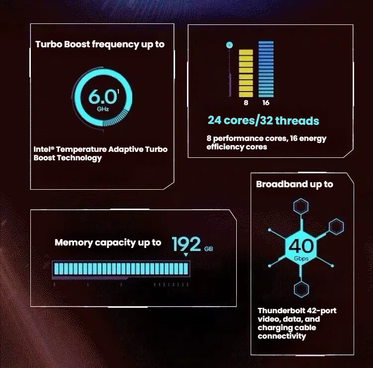 Intel Core i9-14900K processor product image