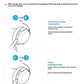 A diagram explaining the easy-to-use button controls on the Sennheiser ACCENTUM Wireless headphones for switching between Hybrid Active Noise Cancellation and Transparency Mode