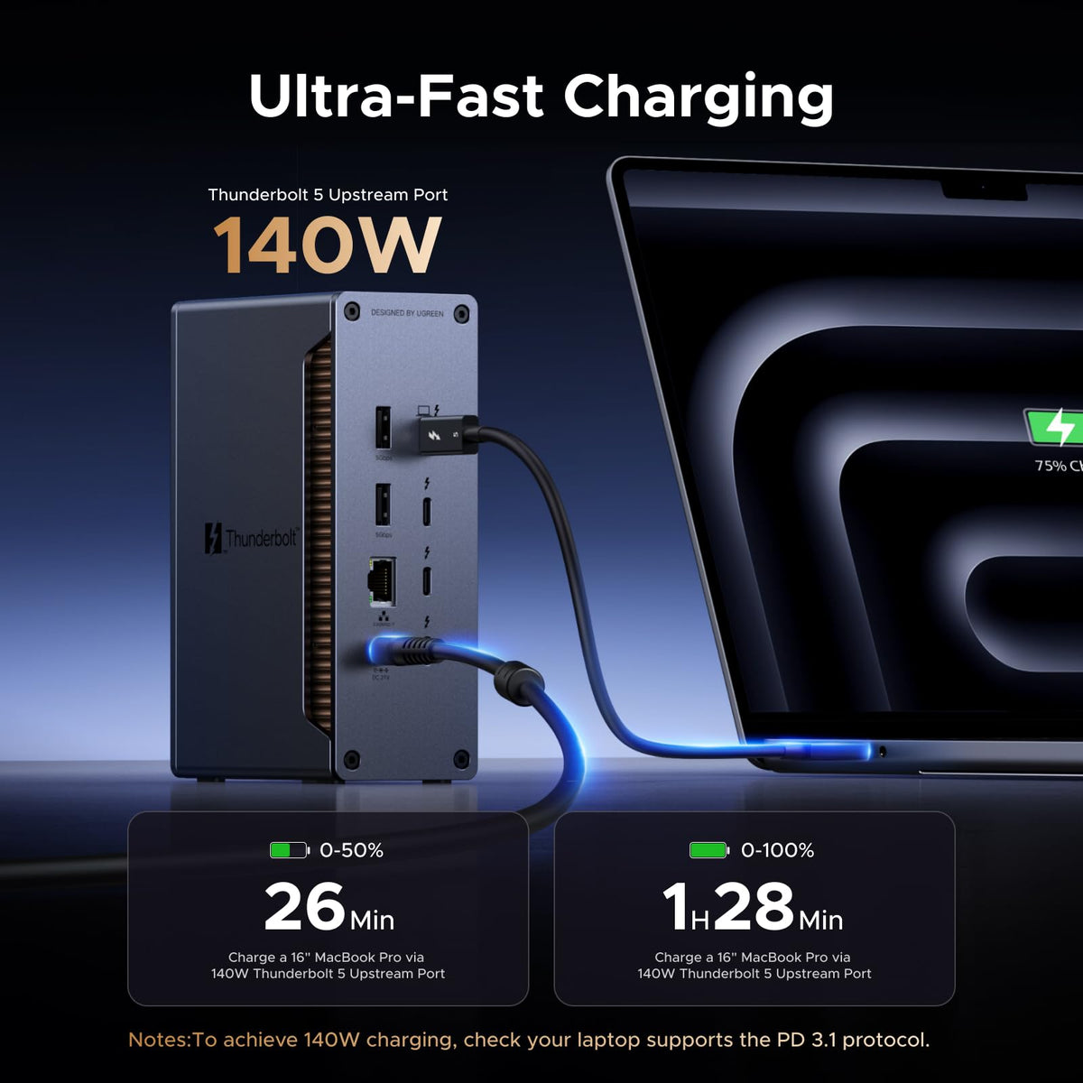 UGREEN Revodok Max 45790A Thunderbolt 5 Dock product view 6