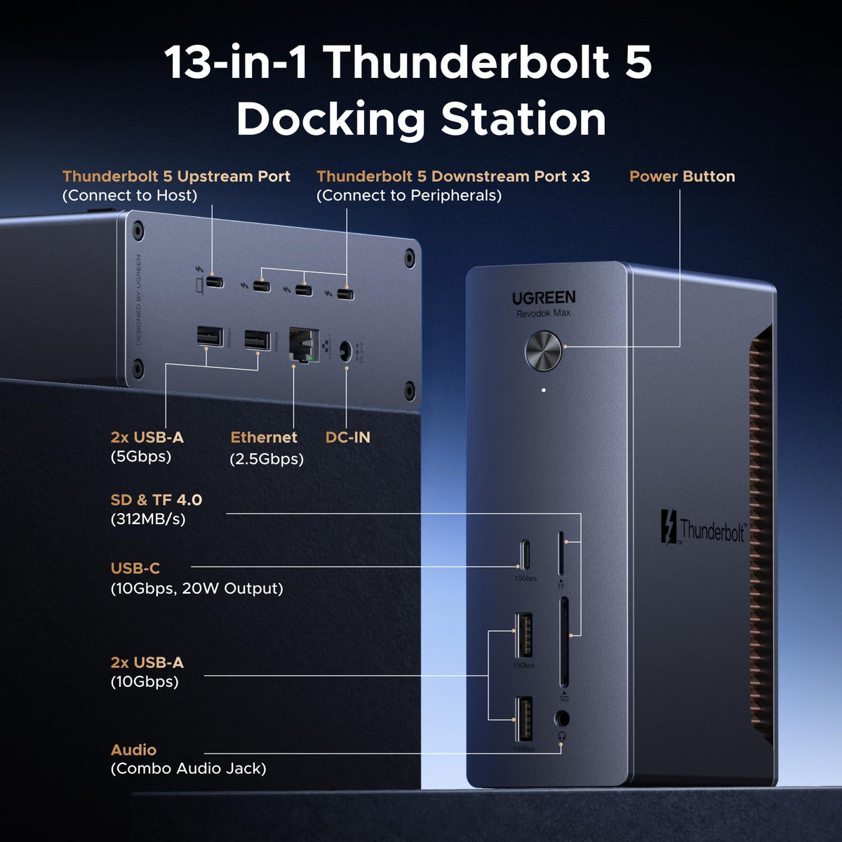 UGREEN Revodok Max 45790A Thunderbolt 5 Dock product view 2